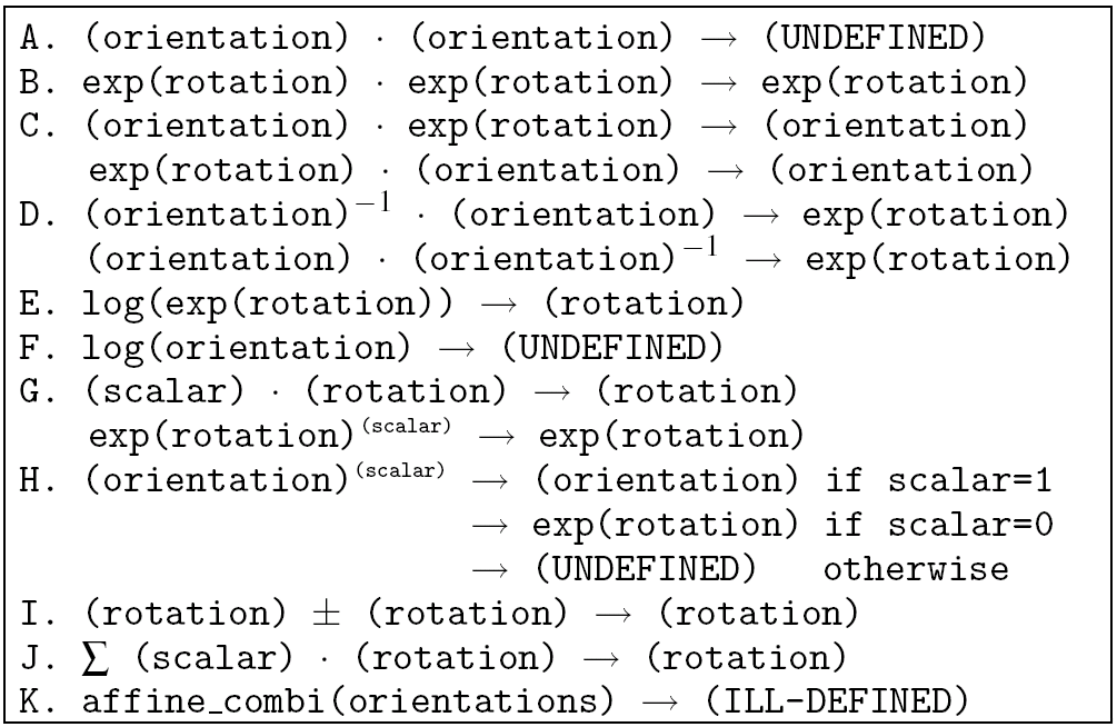 Coordinate-Invariant Operations
