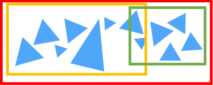 Bounding Volume Hierarchy