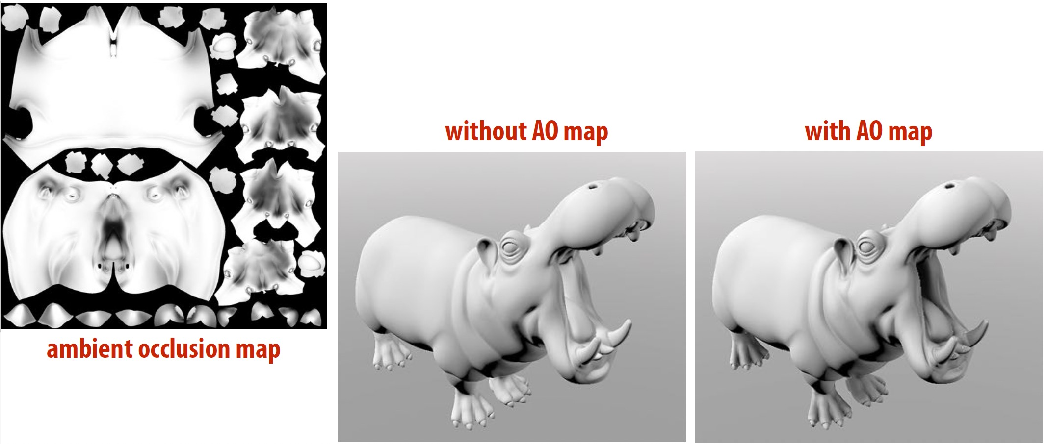 Ambient Occlusion